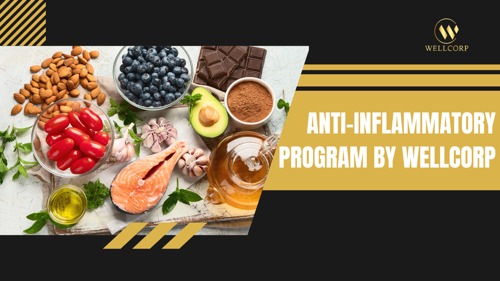 Anti-Inflammatory Program by WellCorp