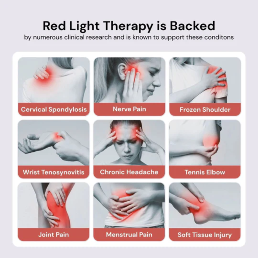The Body Pro Ultimate Red Light Therapy Panel - FDA Cleared