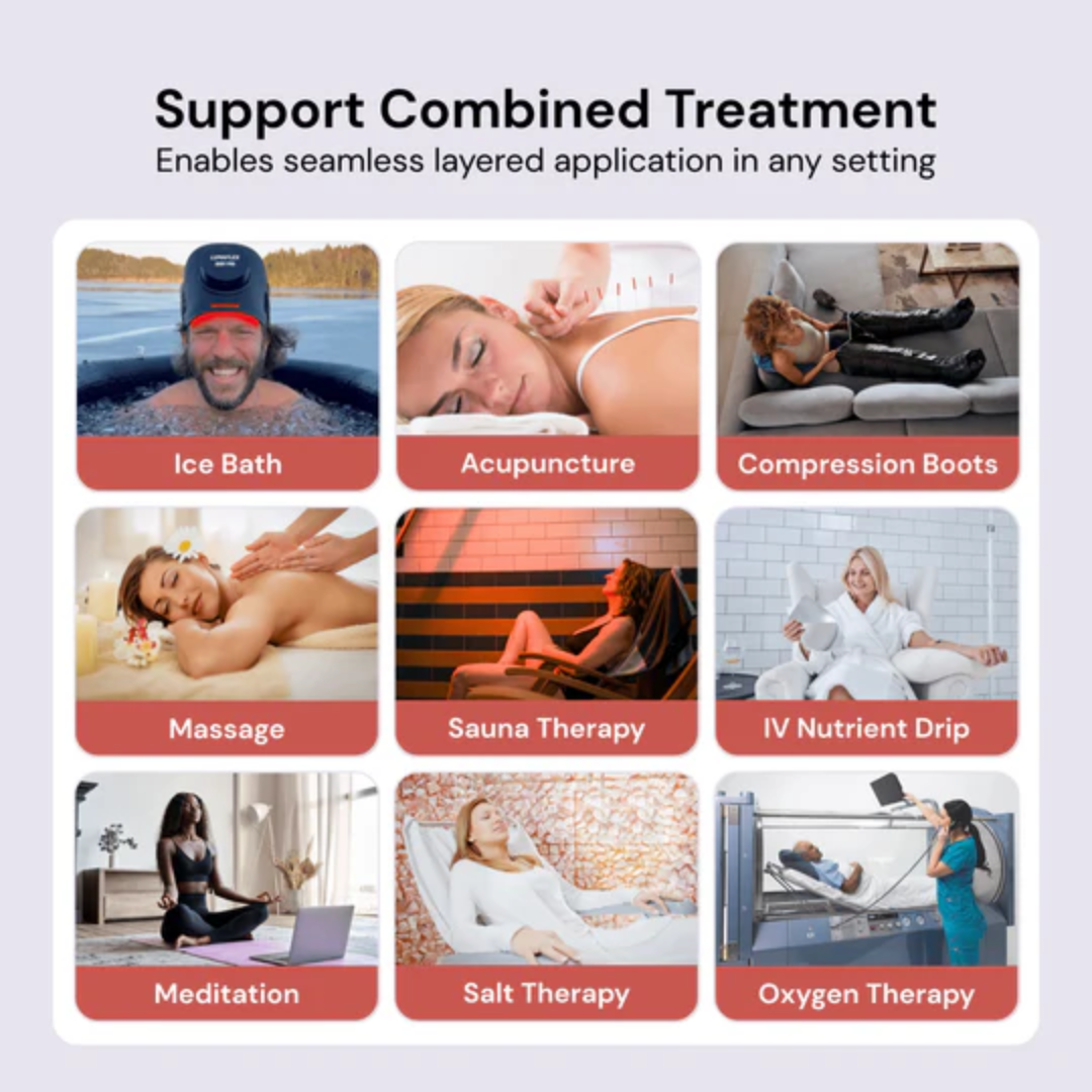 The Body Pro Ultimate Red Light Therapy Panel - FDA Cleared